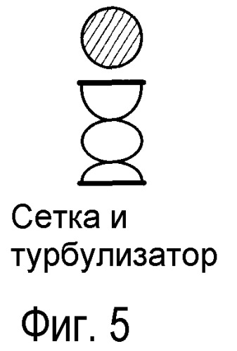 Конвертерная система с максимальной скоростью реакции для экзотермических реакций (патент 2398733)