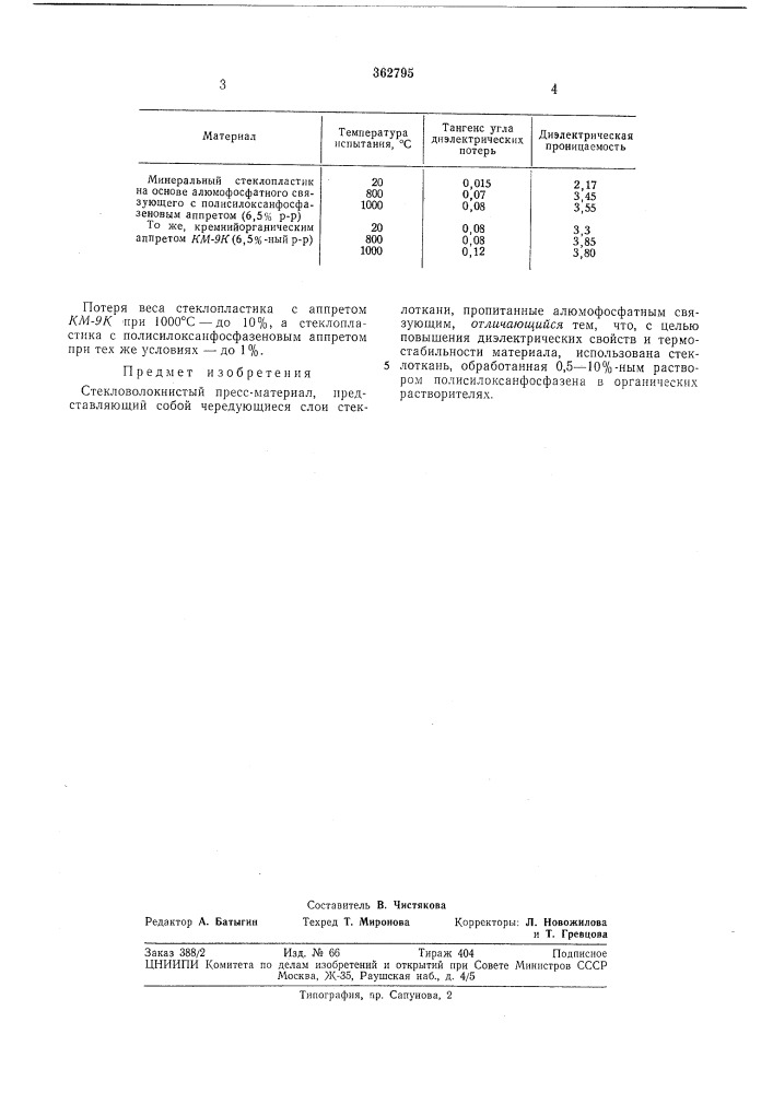 Стекловолокнистый пресс-материал (патент 362795)