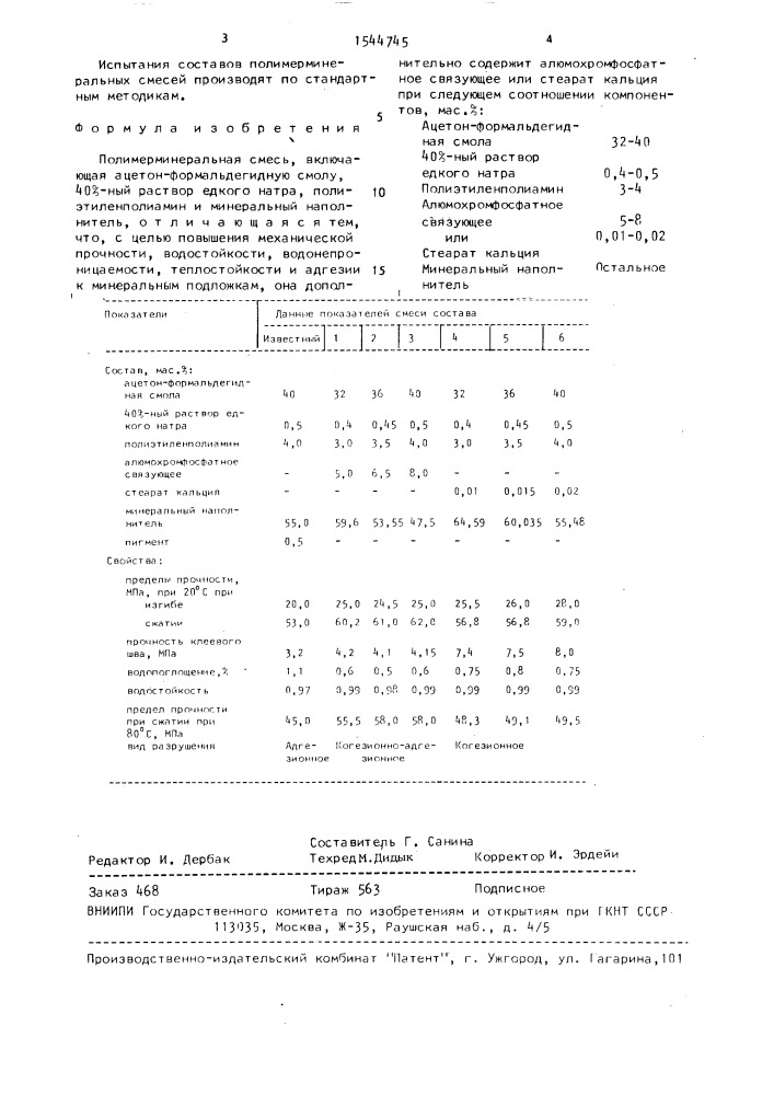 Полимерминеральная смесь (патент 1544745)