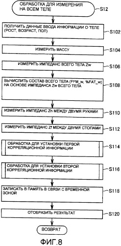 Монитор состава тела с возможностью точного измерения состава всего тела и облегченного манипулирования (патент 2393764)