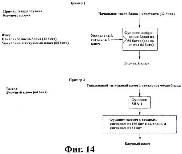 Устройство и способ записи/воспроизведения информации, носитель записанной информации и средство обслуживания программы записи/воспроизведения информации (патент 2273893)