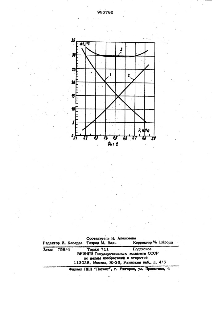 Гипотермическое устройство (патент 995782)