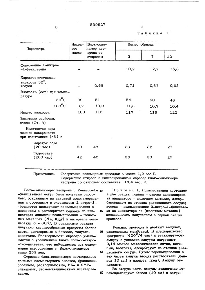 Блок-сополимер изопрена с 2-нитро-1фенилэтеном как многофункциональная присадка к моторным маслам (патент 539927)