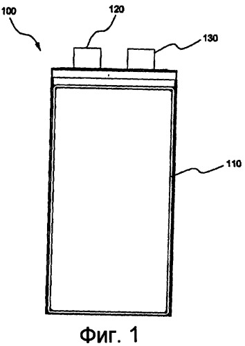 Способ изготовления модульной аккумуляторной батареи (патент 2336601)