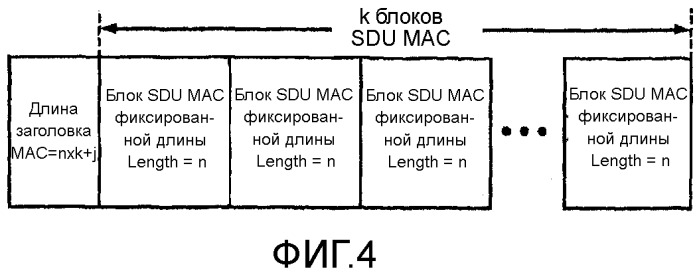 Способ и устройство для продвинутого управления буфером arq в беспроводной системе связи (патент 2509421)