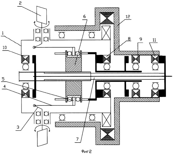 Регулятор оборотов ветроколеса ветродвигателя (патент 2323369)