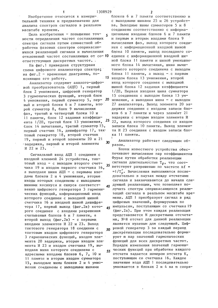 Цифровой анализатор спектра (патент 1308929)