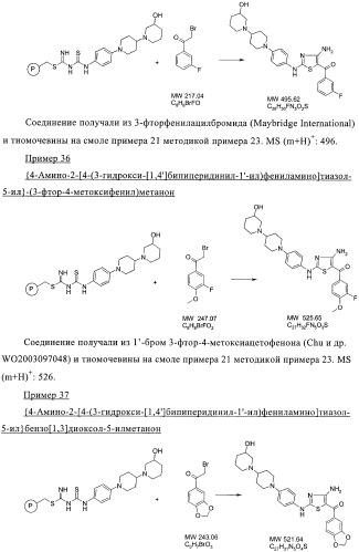 Новые пиперидинзамещенные диаминотиазолы (патент 2382784)