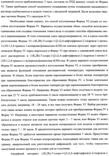 Кристаллические противогрибковые соединения (патент 2500679)