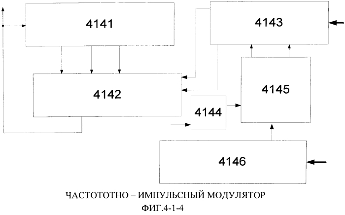 Нейровычислитель (патент 2553098)