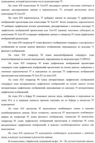 Устройство воспроизведения, способ воспроизведения и носитель записи (патент 2400834)