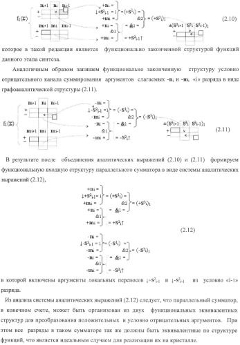 Входная структура параллельного сумматора в позиционно-знаковых кодах f(+/-) (варианты) (патент 2378682)