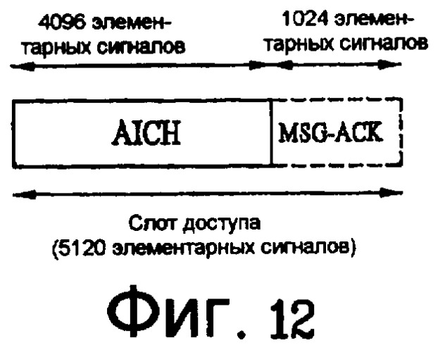 Передача сообщения в системе мобильной связи (патент 2417561)