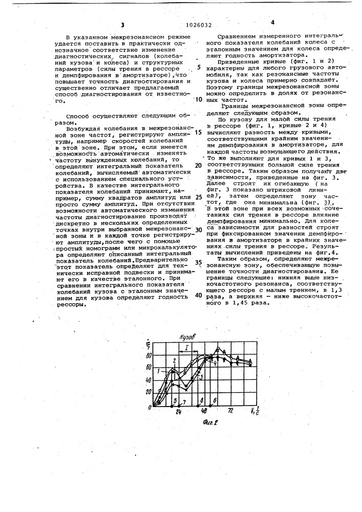 Способ диагностирования рессорной подвески колесного транспортного средства на стенде (патент 1026032)
