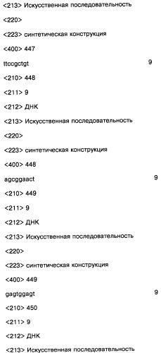 Соединение, содержащее кодирующий олигонуклеотид, способ его получения, библиотека соединений, способ ее получения, способ идентификации соединения, связывающегося с биологической мишенью (варианты) (патент 2459869)