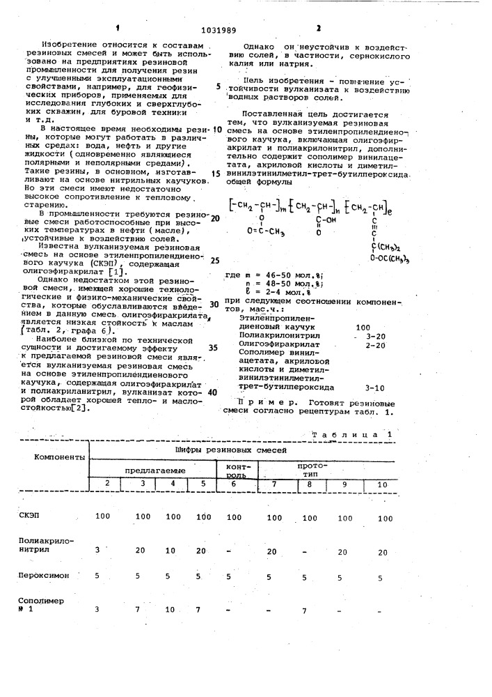 Вулканизуемая резиновая смесь (патент 1031989)