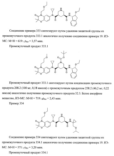 3,5-замещенные пиперидины, как ингибиторы ренина (патент 2415840)