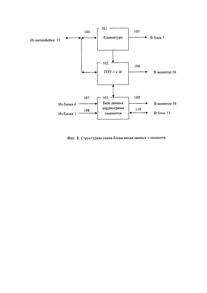 Устройство для кардиографического контроля состояния пациентов (патент 2615721)
