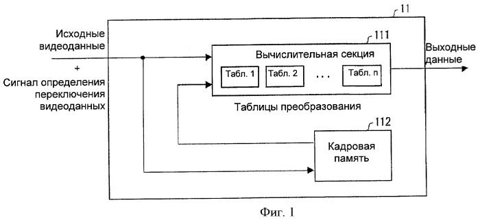 Жидкокристаллический дисплей и способы управления этим дисплеем (патент 2446485)