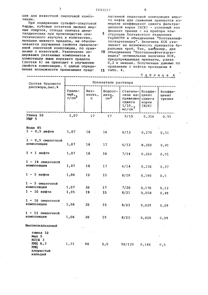 Смазочная композиция для буровых растворов "днепрол-3 (патент 1043157)