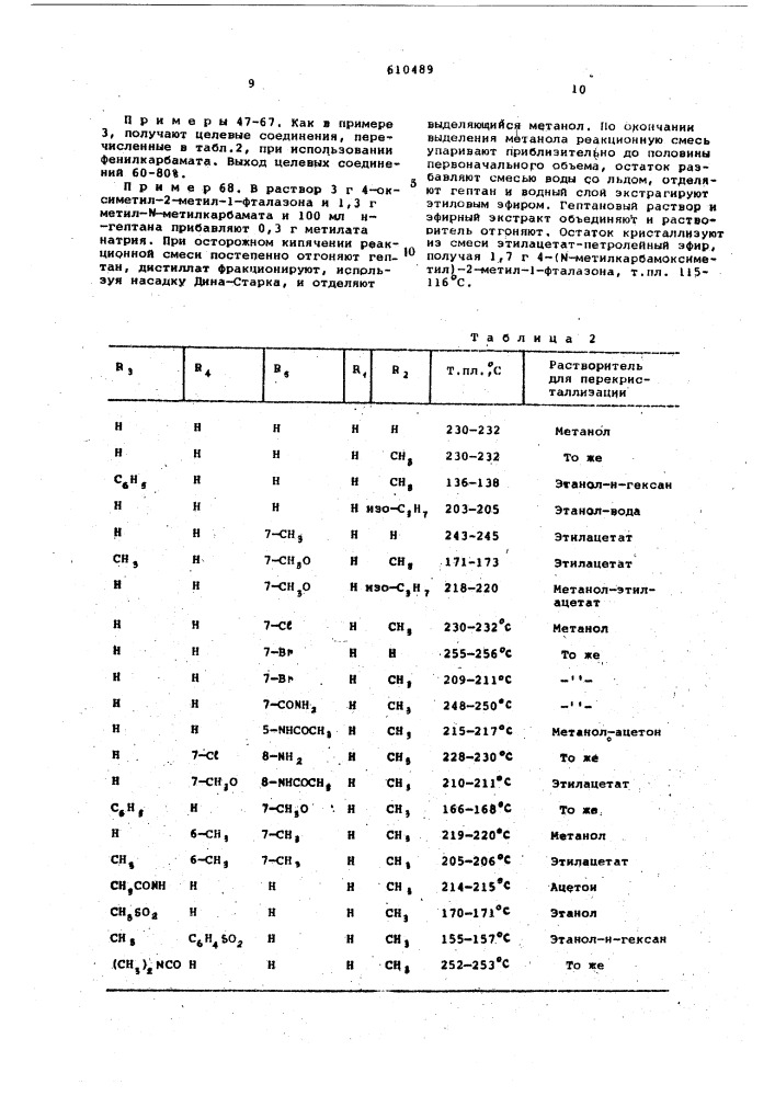 Способ получения производных 1-фталазона (патент 610489)