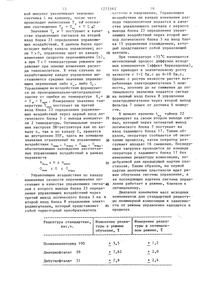 Система автоматического управления процессом получения полимерной композиции при производстве винипора (патент 1273365)