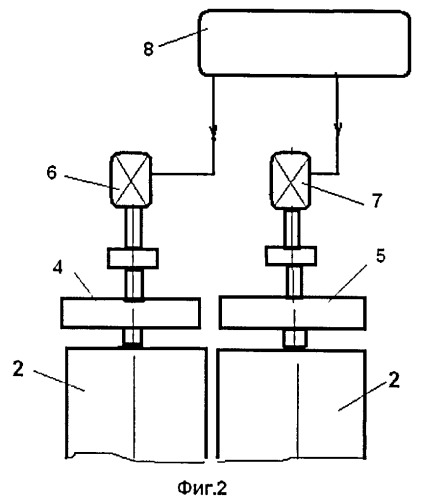 Валковая мельница (патент 2546212)