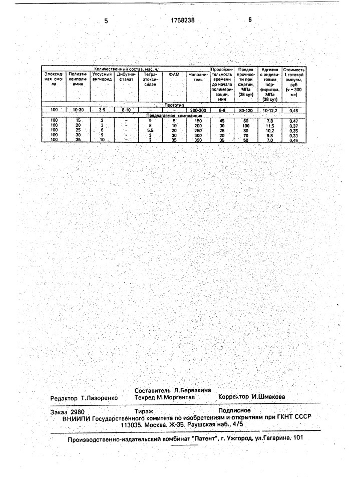 Композиция для закрепления армирующих элементов (патент 1758238)