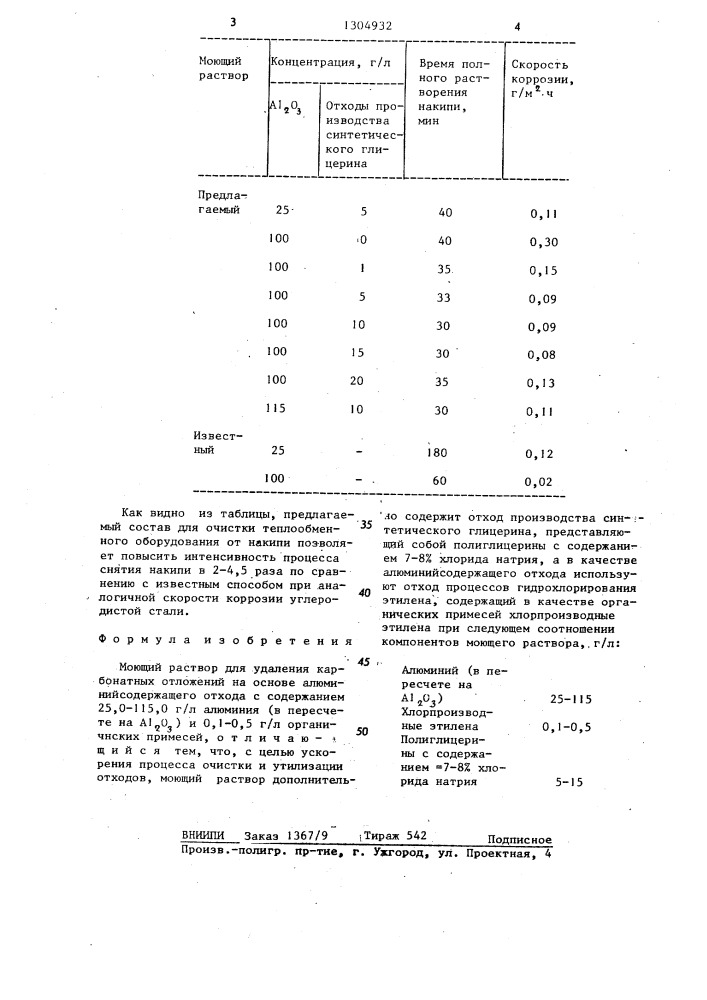 Моющий раствор для удаления карбонатных отложений (патент 1304932)