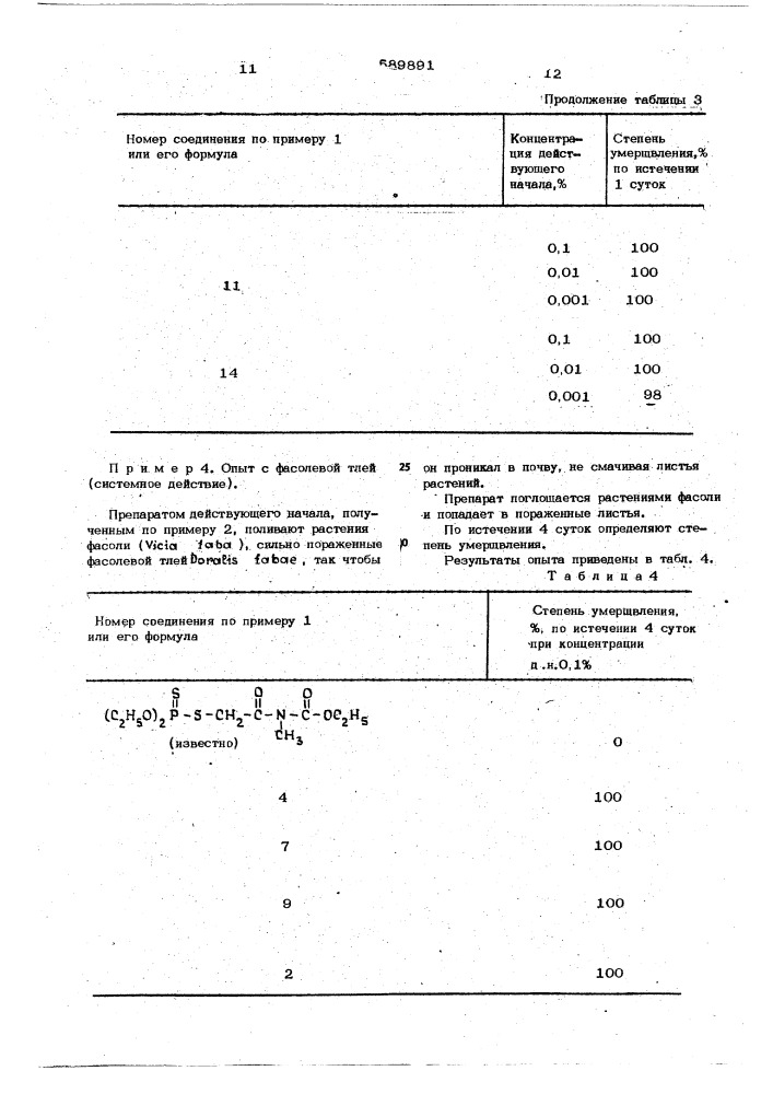 Способ борьбы с насекомыми и клещами (патент 589891)