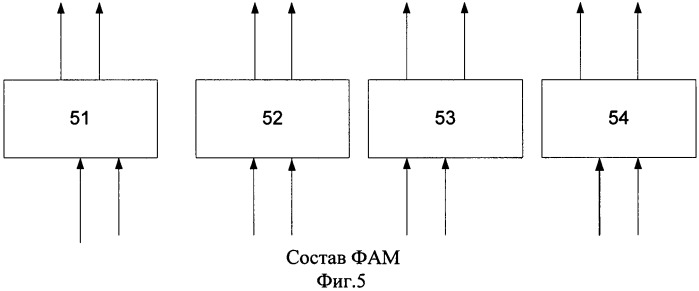 Система обработки изображений (патент 2452125)