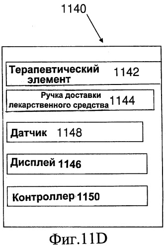 Устройство для доставки лекарственного средства (патент 2481128)