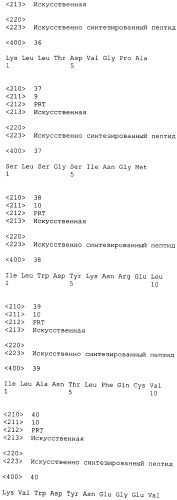 Пептиды эпитопа wdrpuh и вакцины, содержащие их (патент 2514386)