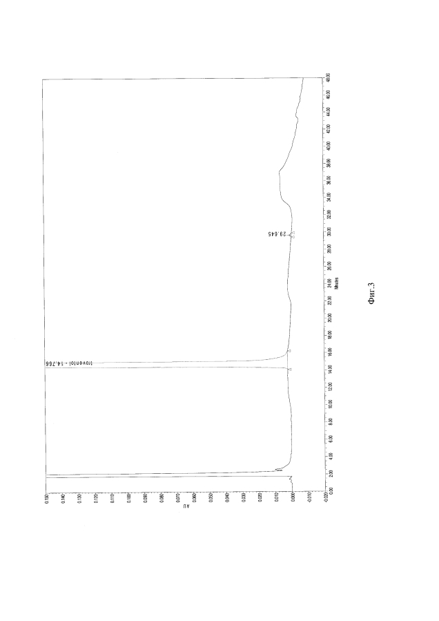 Способ получения тровентола (патент 2593333)