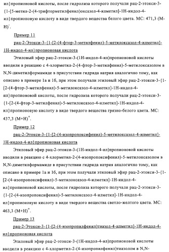 Индолилпроизводные, способ их получения, фармацевтическая композиция, способ лечения и/или профилактики заболеваний (патент 2315767)