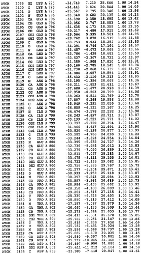 Кристаллическая структура фосфодиэстеразы 5 и ее использование (патент 2301259)