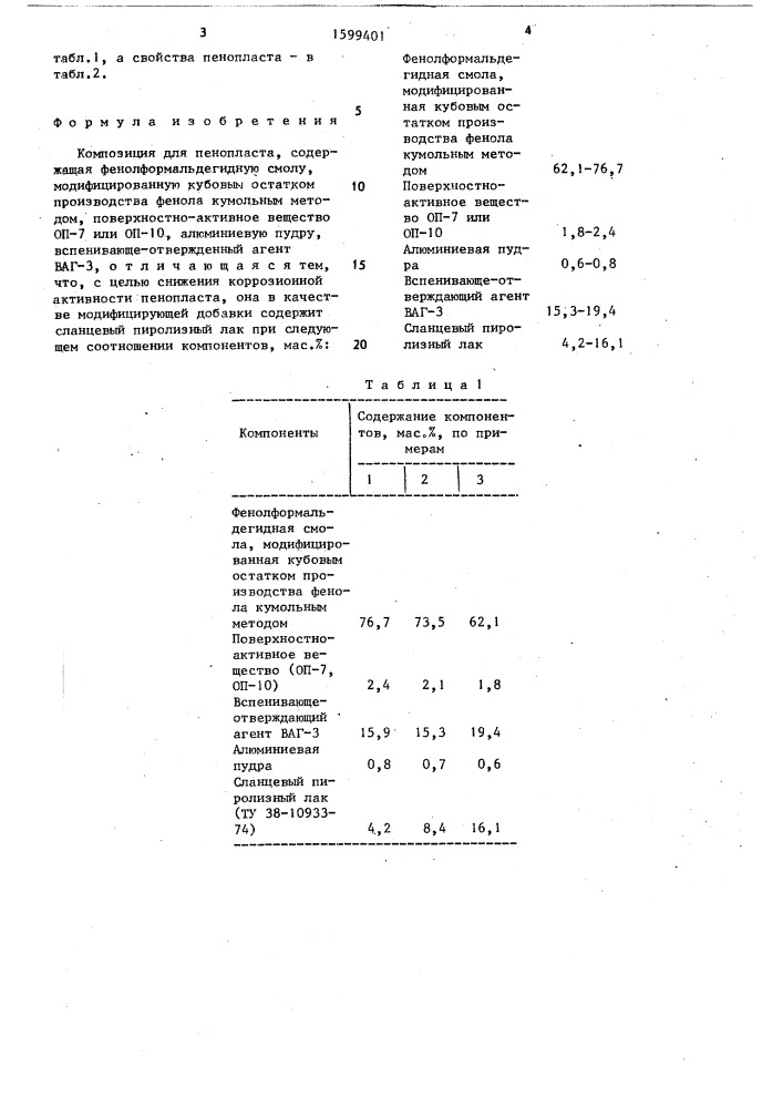 Композиция для пенопласта (патент 1599401)