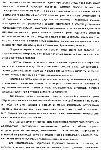 Электромагнитный привод и прерыватель цепи, снабженный этим приводом (патент 2388096)