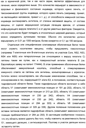 Очищенные оболочечные белки вируса гепатита с для диагностического и терапевтического применения (патент 2319505)