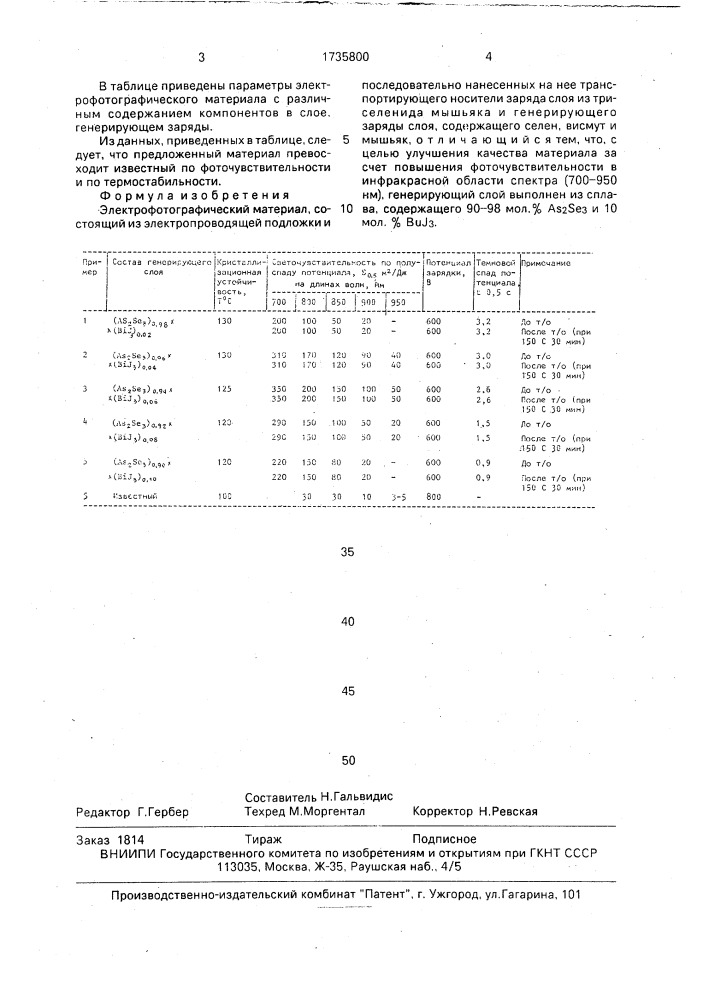 Электрофотографический материал (патент 1735800)