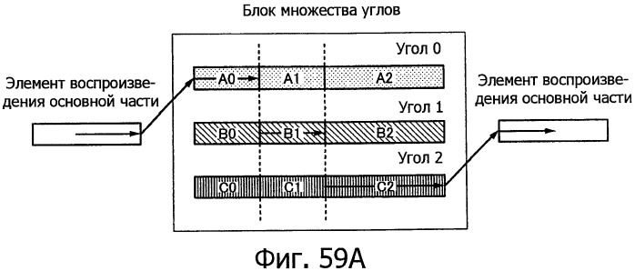 Устройство воспроизведения, способ воспроизведения, программа для воспроизведения и носитель записи (патент 2437243)