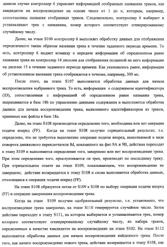 Устройство записи/воспроизведения и относящийся к нему способ управления отображаемыми на дисплее данными (патент 2347285)