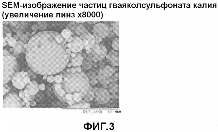Препарат в форме пленки и способ его получения (патент 2572702)
