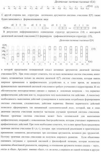 Способ параллельного логического суммирования аналоговых сигналов слагаемых, эквивалентных двоичной системе счисления, и устройство для его реализации (патент 2375742)