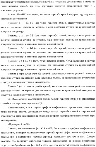 Оптический элемент, оптический компонент с антиотражающей функцией и исходная пресс-форма (патент 2468398)