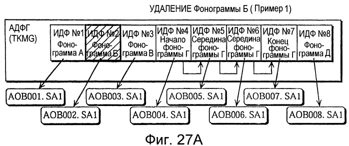 Плата полупроводниковой памяти, устройство воспроизведения, устройство записи, способ воспроизведения, способ записи и считываемый посредством компьютера носитель записи (патент 2255382)