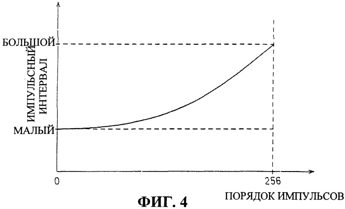 Система полноцветного светодиодного дисплея (патент 2249858)