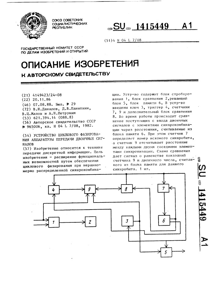 Устройство циклового фазирования аппаратуры передачи двоичных сигналов (патент 1415449)