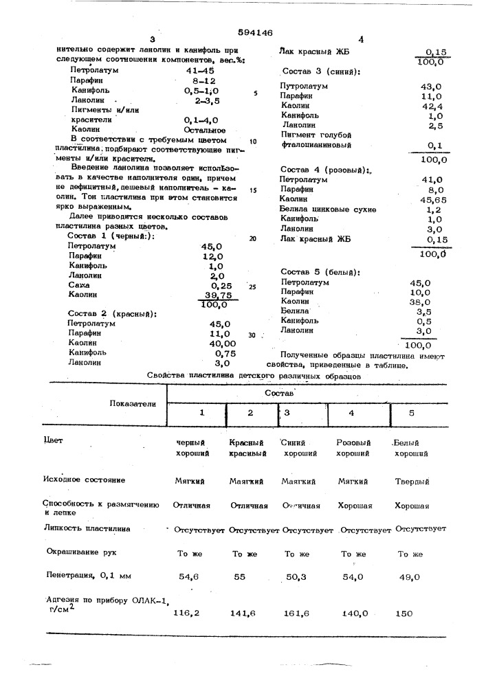 Пластилин (патент 594146)