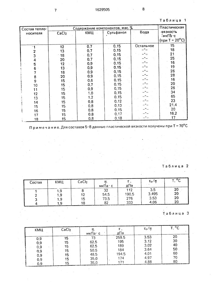 Состав для термохимической обработки ствола скважины (патент 1629505)